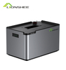 Sistema solar para balcón con batería de energía portátil LIONSHEE 1024Wh 