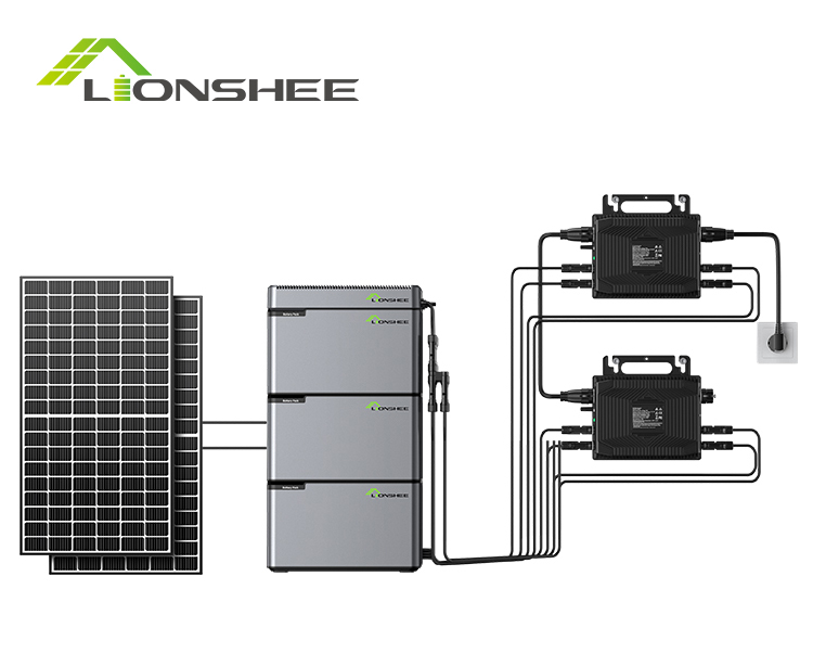 LIONSHEE Micro inversor 800W para sistema solar de balcón