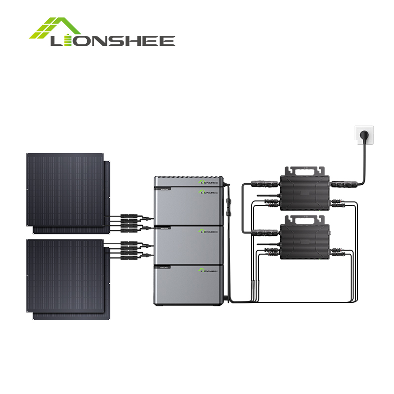 Sistema Modular De Almacenamiento De Energía Para Balcón LIONSHEE Con Batería Apilable, Paneles Solares Y Microinversores De 800W/1600W/2000W