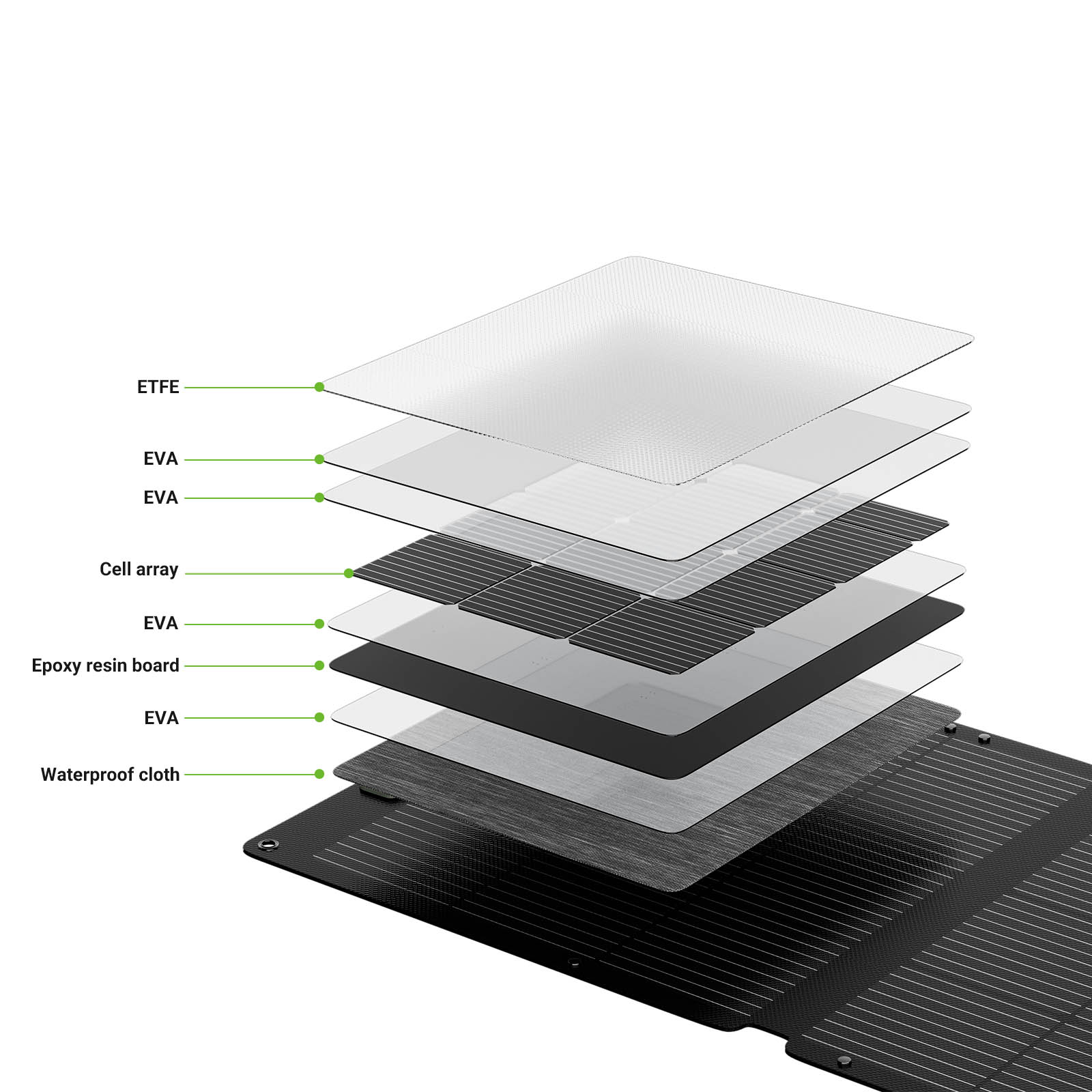LIONSHEE LS-SP400 panel solar plegable 400W