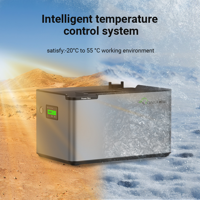 Rango de temperatura de trabajo de la LS-L1024, del desierto a la nieve