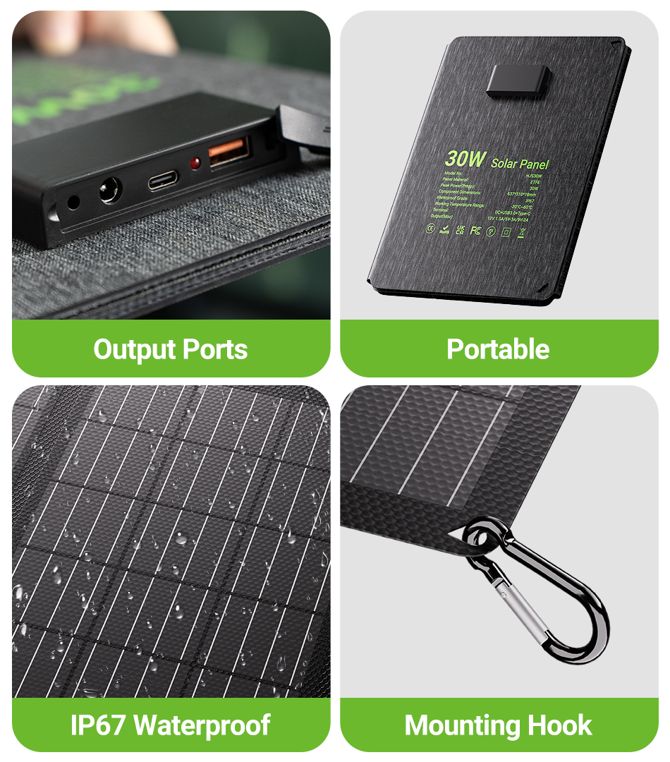 LIONSHEE LS-SP30F panel solar plegable 30W