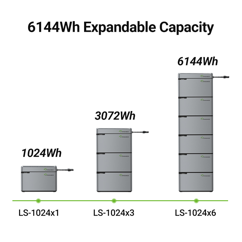 Ampliaci&oacute;n de capacidad LS-L1024 de 1024Wh a 3072Wh y 6144Wh