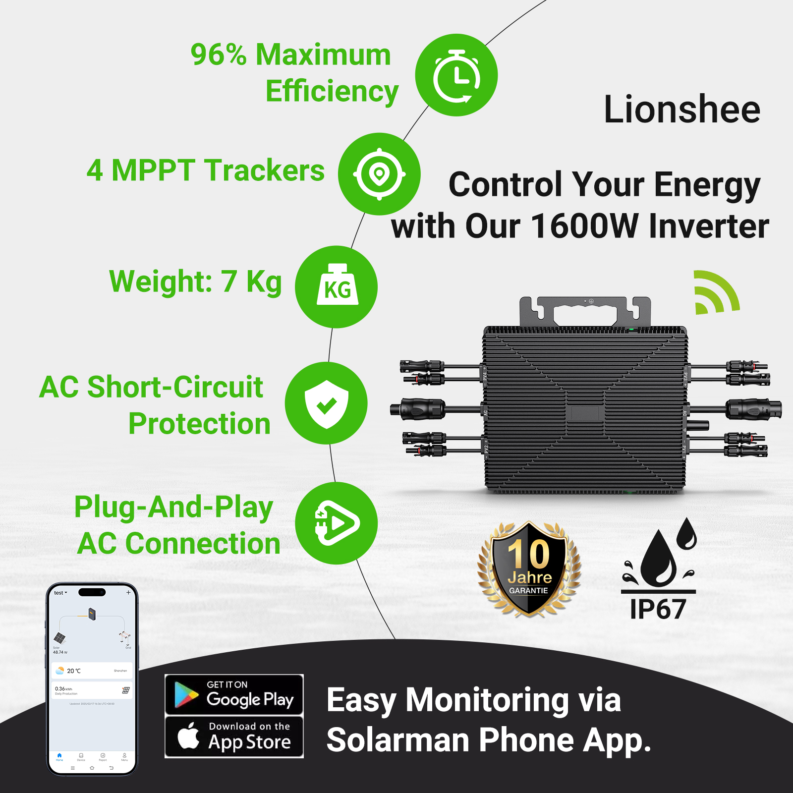 LIONSHEE LS-L1600M Microinversor Solar De 1600W Con WiFi, 4 MPPT Y Envío Desde Almacén En Alemania