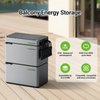 LIONSHEE LS-L1024 Power Box LiFePO4 1024 Wh En Stock En Almacenes De Alemania Y Reino Unido, CE RoHS MSDS, Entrega Rápida